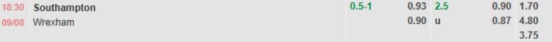 ti-le-keo-tran-southampton-vs-wrexham
